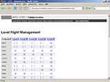 Image: The level-right-management administration interface.
